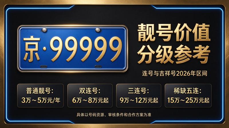京牌租赁服务中心外观